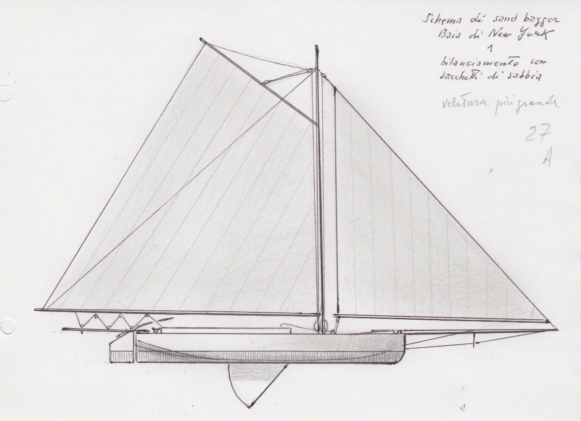 199 Schema di Sand Bagger - Baia di New York - bilanciamento con sacchetti di sabbia